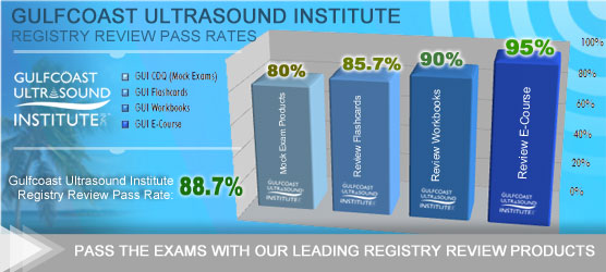 Gulfcoast Ultrasound Institute | Ultrasound Training and Continuing ...
